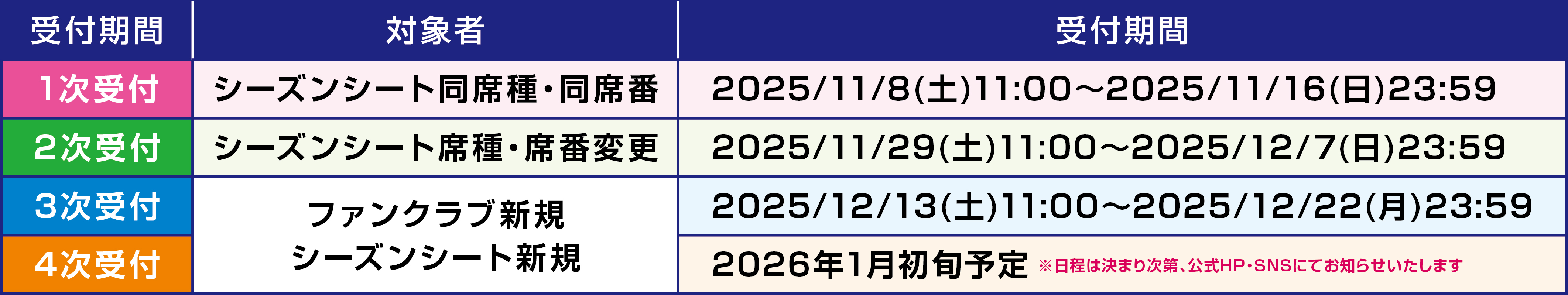 ファンクラブ・シーズンシート 申込スケジュール