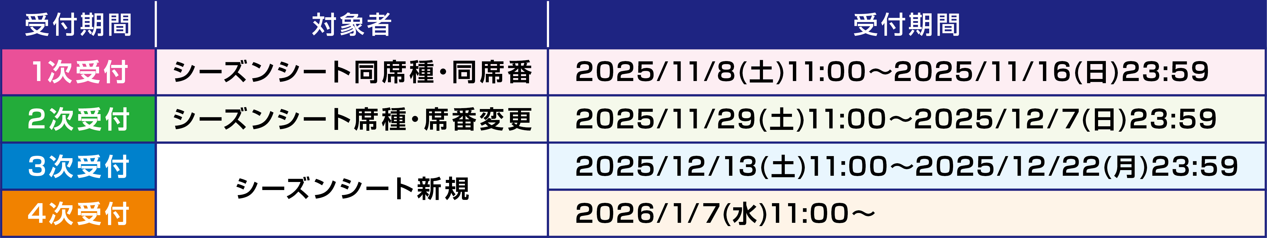 ファンクラブ・シーズンシート SS申込スケジュール