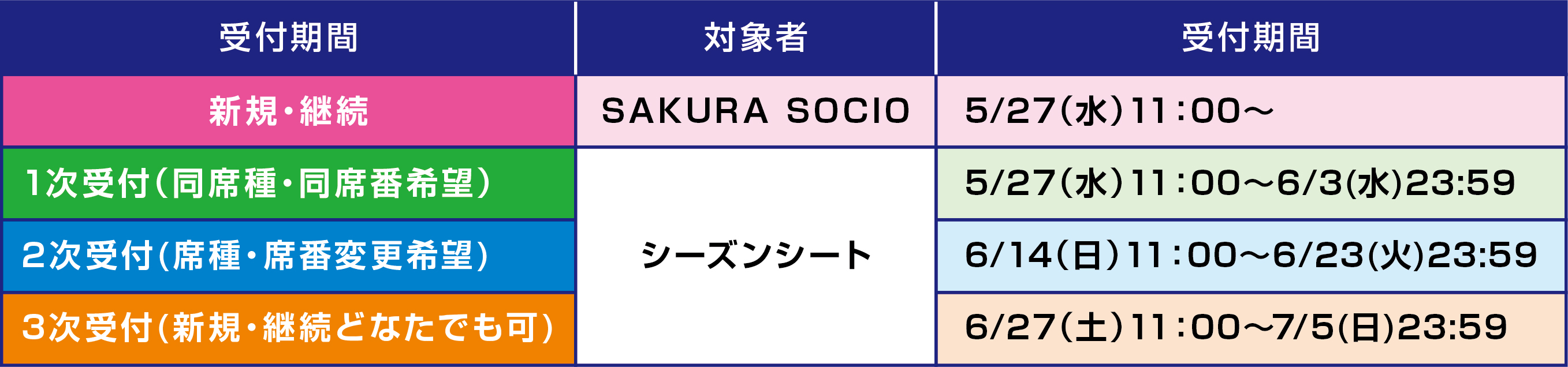 ファンクラブ・シーズンシート FC申込スケジュール